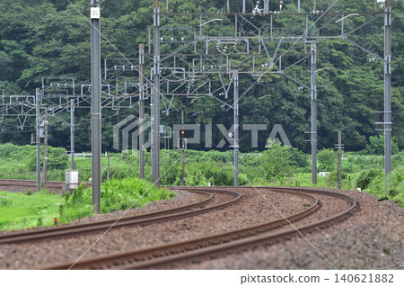 Sōbu Main Line, Monoi - Sakura, JR East Sōbu Main Line, Monoi - Sakura, JR East 140621882
