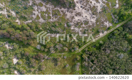 Aerial top-down view of a winding dirt track through green forest vegetation and rolling sand dunes, creating a natural abstract texture in a Dutch coastal nature reserve. Aerial top-down view of a winding dirt track through green forest vegetation and rolling sand dunes, creating a natural abstract texture in a Dutch coastal nature reserve. 140622620