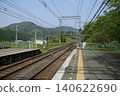 鋼軌 軌道 鐵路 140622690