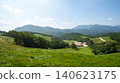 Daegwallyeong, sheep farm 140623175