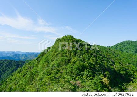 從白山山頂眺望的景色 從白山山頂眺望的景色 140627632
