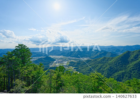 從白山山頂眺望的景色 從白山山頂眺望的景色 140627633