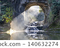 諾米佐瀑布 3 140632274