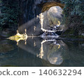 諾米佐瀑布 5 140632294