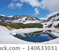 The Tateyama mountain range reflected in Mikurigaike Pond 140633031