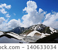 Tateyama Hell and Okudainichidake 140633034