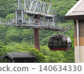 Hakone Ropeway 140634330