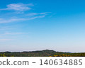The refreshing contrast between the clear blue sky and the lush green mountains. 140634885