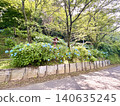 Early summer hospitality. Welcome! 140635245