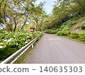 On the way home in early summer, the promises that the girls made 140635303