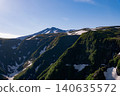 Mt. Chokai with the remaining snow 140635572