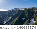 Mt. Chokai with the remaining snow 140635574