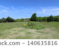 Hamana Lake Garden Park 2026 ⑦ 140635816