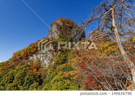 The rocky peaks of Shikadake Ichinodake as seen from the ridge leading to Yotsumatayama in Nishijoshu. The rocky peaks of Shikadake Ichinodake as seen from the ridge leading to Yotsumatayama in Nishijoshu. 140636796