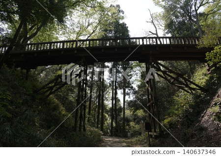 東京都瀧山公園、瀧山城跡、瀧山城 140637346