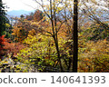 [Kanagawa Prefecture] A park walking path dyed in autumn colors 140641393