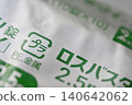 Recycling marks for plastics on pharmaceutical packaging 140642062