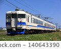 越後心跳鐵道413系列「假日班列」 140643390
