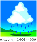 Guerilla heavy rain 140644009