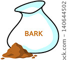 Burke 140644502