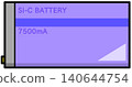 Silicon carbon battery 140644754