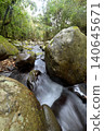 A stream flows between stones against the backdrop of a green forest. 140645671