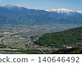 北阿爾卑斯山和松本盆地 140646492