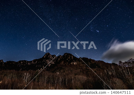Winter stars and meteors rising over Mt. Mizugaki from Mizugaki Nature Park 140647511