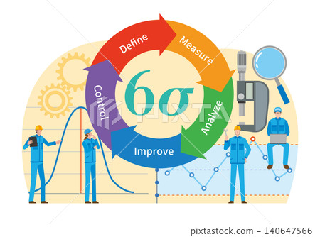Workers working on business process improvement using Six Sigma Workers working on business process improvement using Six Sigma 140647566
