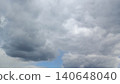 Cloudy sky with shades of grey and blue at a high altitude in the afternoon revealing hints of sunlight breaking through the clouds 140648040