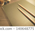 Draw with a pen 140648775