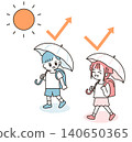 Children walking to school with parasols. 140650365