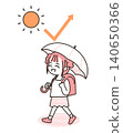 A girl walking to school with a parasol. 140650366