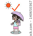 A girl walking to school with a parasol. 140650367