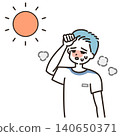Illustration of a middle/high school boy who looks like he's about to get heatstroke. 140650371