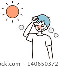 Illustration of a man who looks like he's about to get heatstroke. 140650372