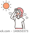 Illustration of a woman who looks like she's about to get heatstroke. 140650373