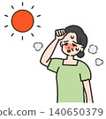 An illustration of a senior woman who appears to be suffering from heatstroke. 140650379
