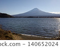 Mount Fuji and Sparkling Lake Kawaguchi on Sunny Day in Japan 140652024