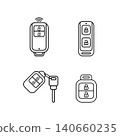 Car key fob remote security icon 140660235