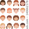 Diverse Children Facial Expressions Set 140662178