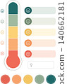 Emotion Thermometer for mental health Kids 140662181