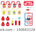 Blood material set 140663128