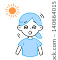 Illustration of a woman feeling dizzy from heatstroke; unsteady, wobbly. 140664015