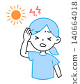 Illustration of a woman with a headache due to heatstroke; headache, migraine 140664018