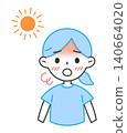 Illustration of a woman with a high body temperature due to heatstroke; fever, flushed. 140664020