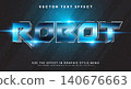 Robot editable text style 140676663