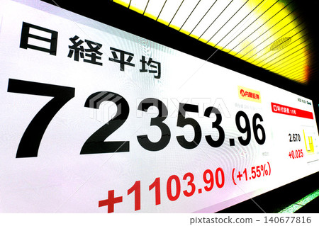 東京股市股價首度突破72,000日圓大關，收盤價為72,353.96日圓。交易期間，股價持續刷新紀錄。 140677816