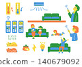 Adjusting the room temperature with the air conditioner and ensuring a comfortable family life. 140679092