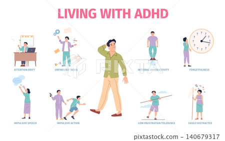 Adhd adults. Attention deficit hyperactivity disorder signs. Mental health and behavioral problems. Hyperactivities, impulsive actions, recent vector scenes Adhd adults. Attention deficit hyperactivity disorder signs. Mental health and behavioral problems. Hyperactivities, impulsive actions, recent vector scenes 140679317